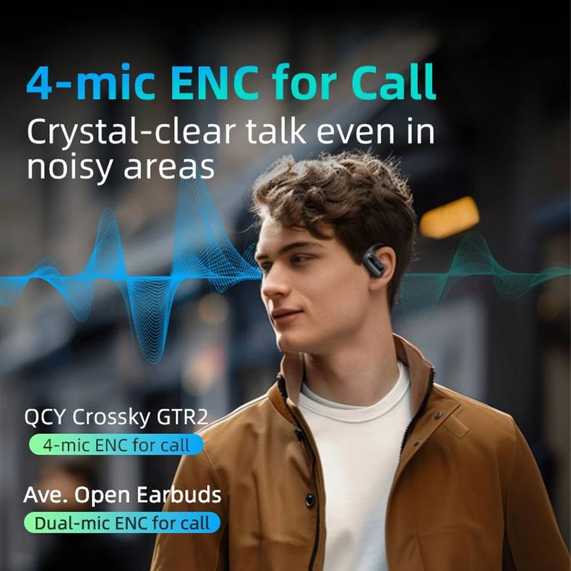  QCY MeloBuds Neo